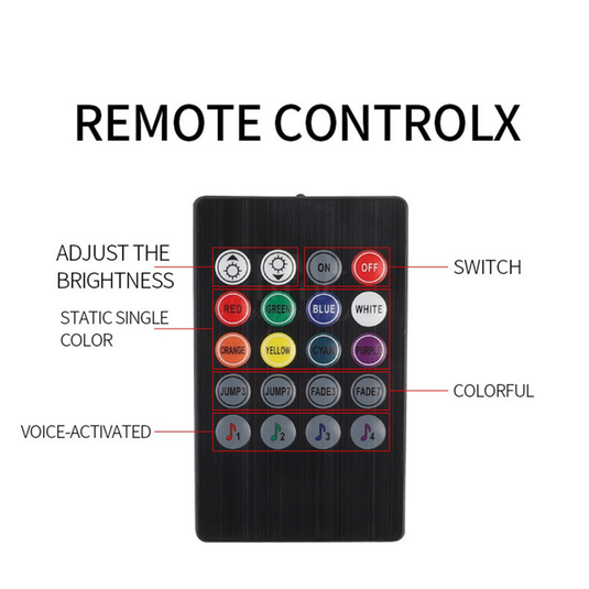 PC Case Illumination