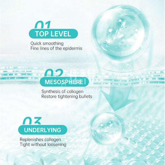 Acne treatment for clear skin