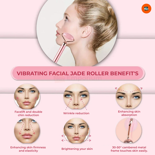 Benefit image showing serum absorption electric facial roller