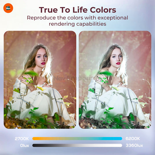 High CRI LED light for accurate colors"
