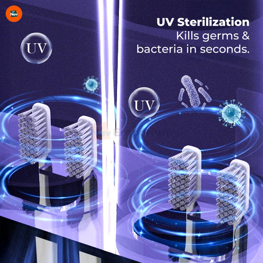 UV-C Toothbrush Sanitization