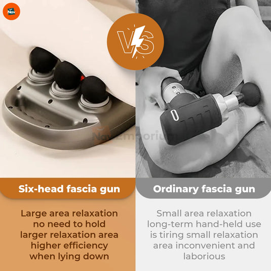 Benefit image relieving muscle pain 6 head massage gun