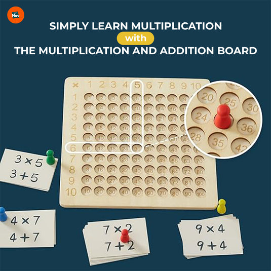 Addition game side of math board