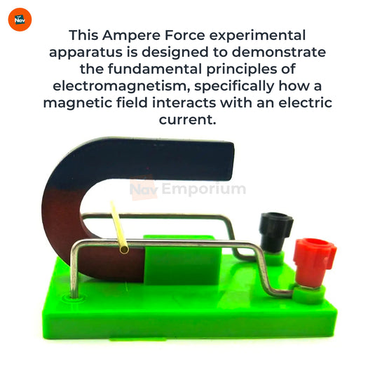 Ampere's law educational kit