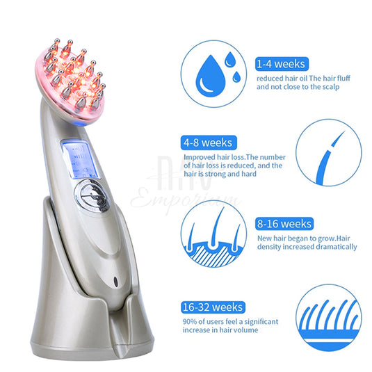 Re Grow Max Laser Comb