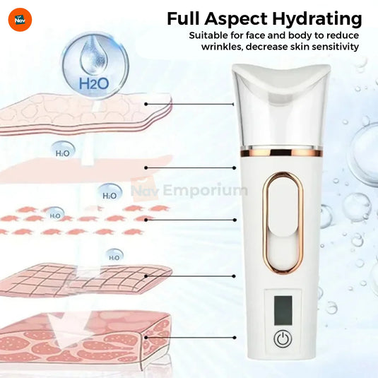 Hydration mist refreshes skin on the go