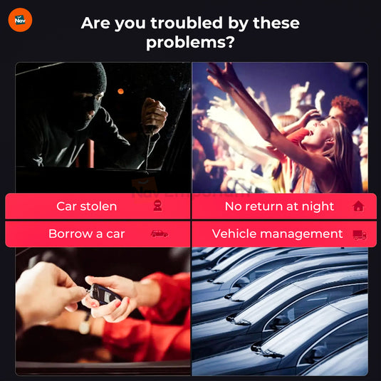 Car anti-theft tracker