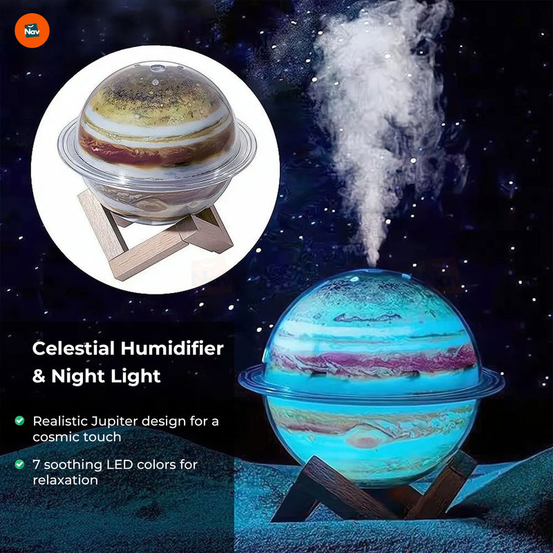 Planet-shaped LED diffuser design