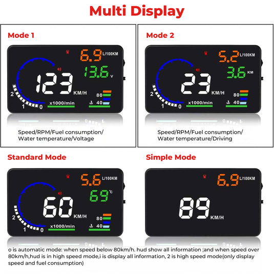 Car head-up display in action