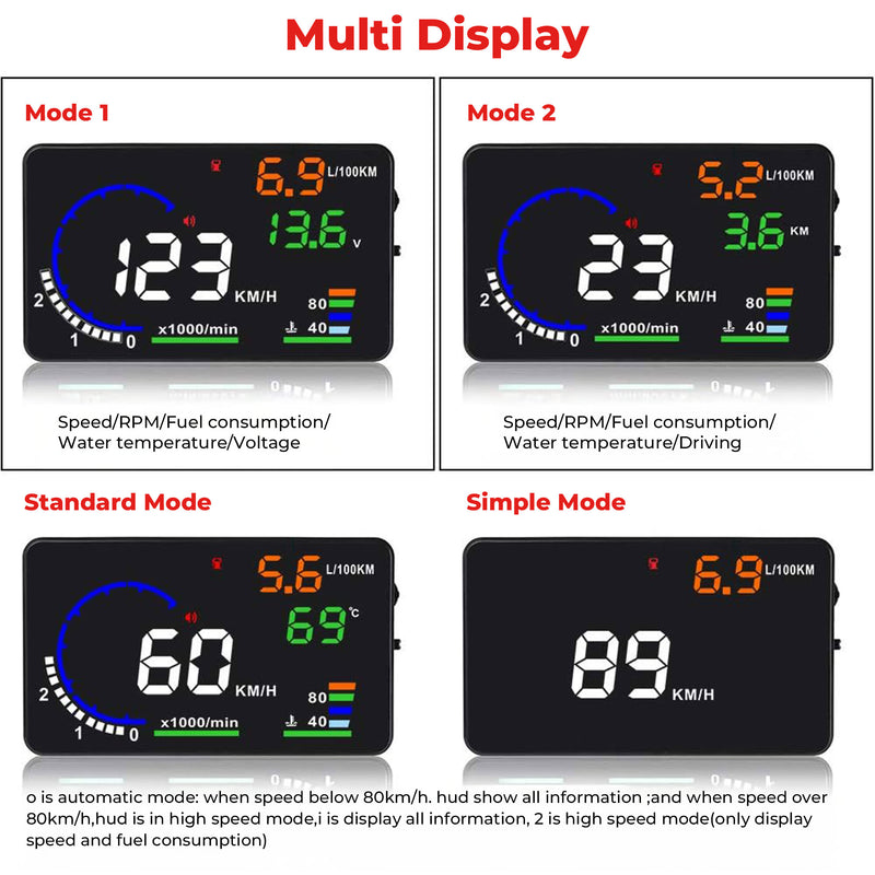Car head-up display in action