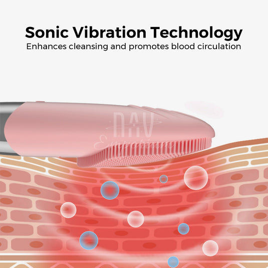 Sonic Vibration Technology