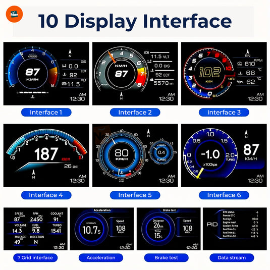 Real-time Speed Alerts