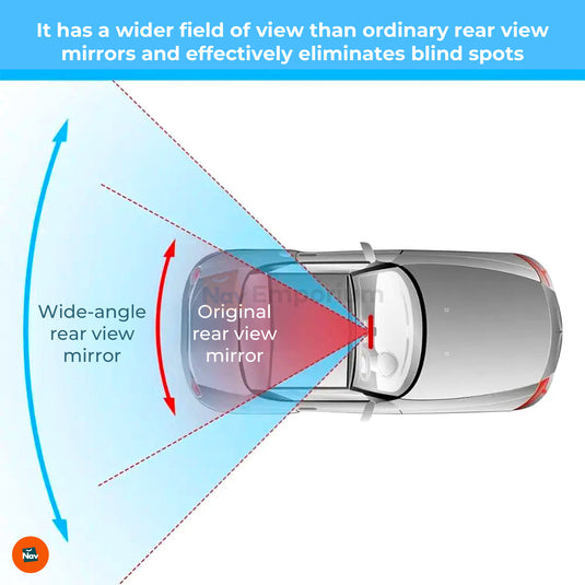 Explosion-proof rearview mirror