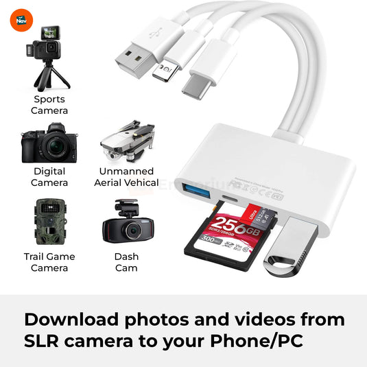 JOOPSHEE Card Reader with iPhone