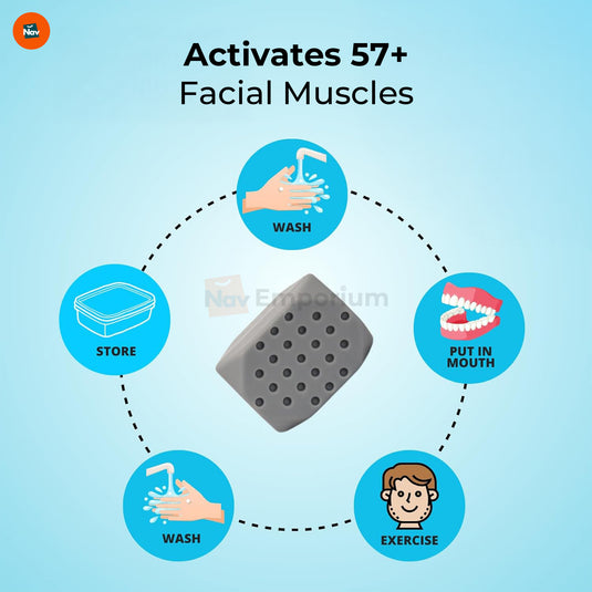 Jawline Shape for Balance Training