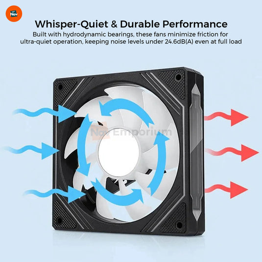 Ultra-quiet PC cooling fan