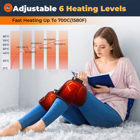 Knee massager heat application