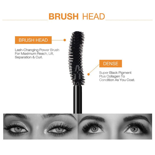 Long-lasting mascara wear test