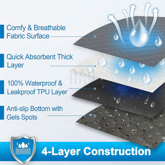 Leak-proof pet floor mat