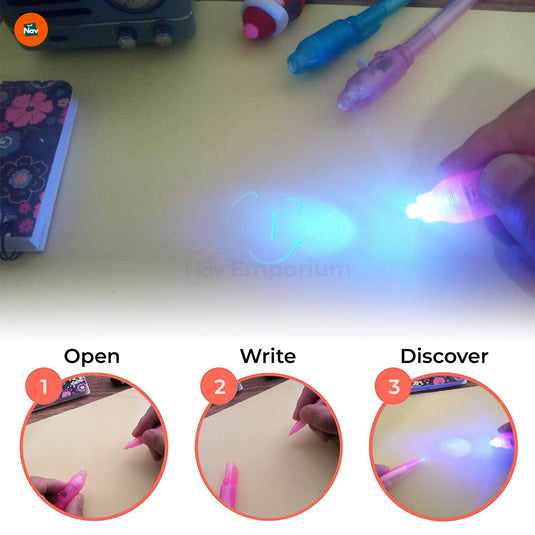 Close-up of Spy Pen Tip and UV Light