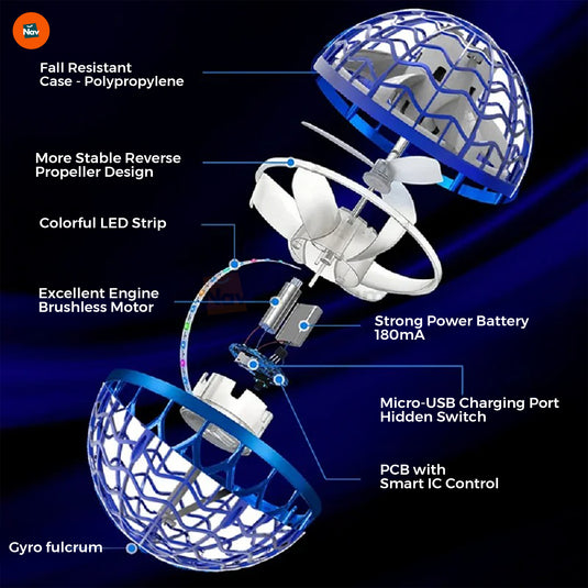SkyOrb with Colorful LED Lights