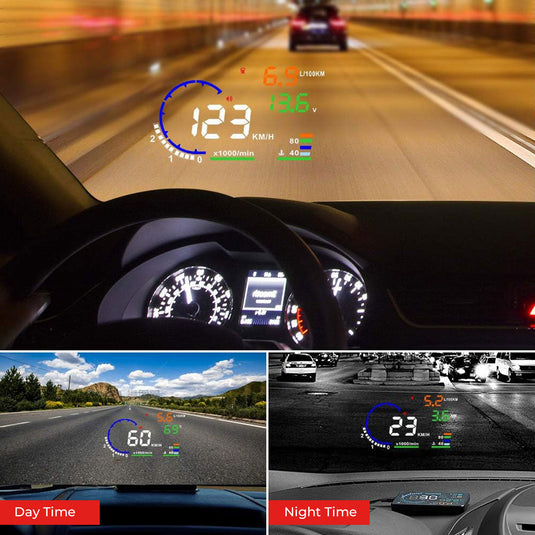 Driver's view with head-up display