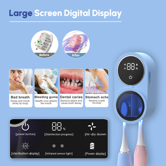 Portable Toothbrush Sterilizer - Essential Oral Care Accessory