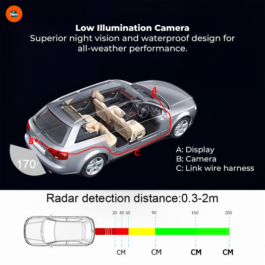 Vehicle backup camera system