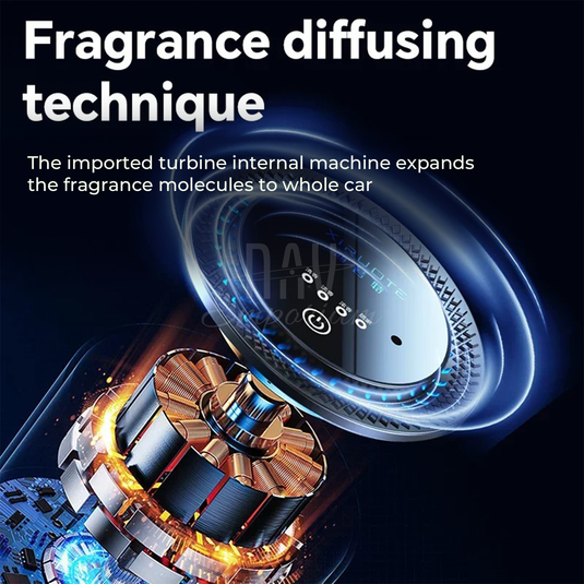 Eco-friendly car freshener