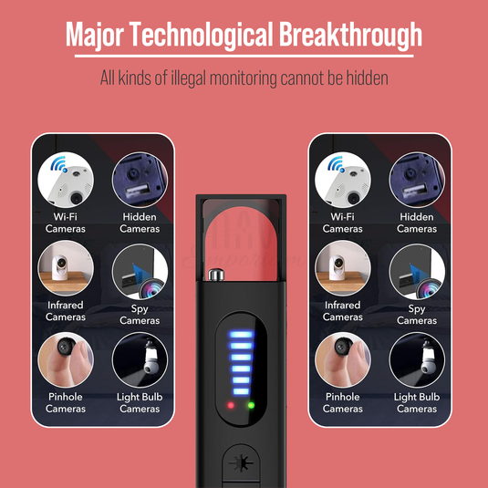 T15 Camera X13 Detector Anti Positioning Monitoring