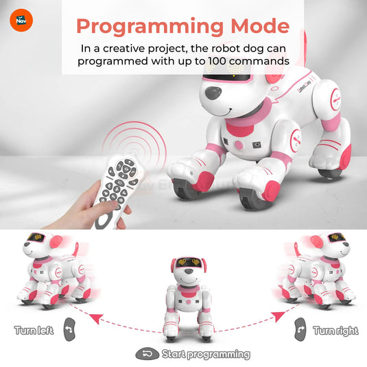 Close-up of PlayBot Puppy’s interactive features