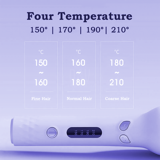 EaseCurl: The Smart Way to Effortlessly Style Your Hair