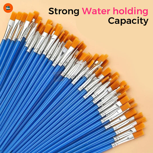 Watercolor painting with BOSOBO brushes