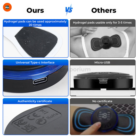 Benefit image portable ems massager for back pain