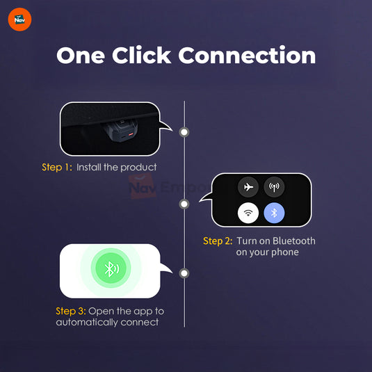 AutoScan V011 packaging box design