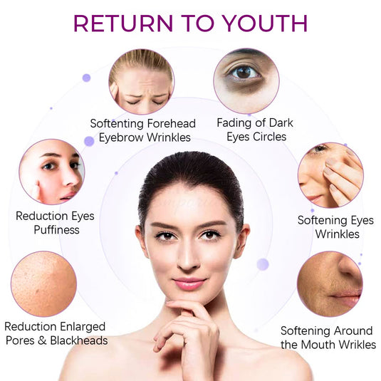 Collagen-boosting facial wand