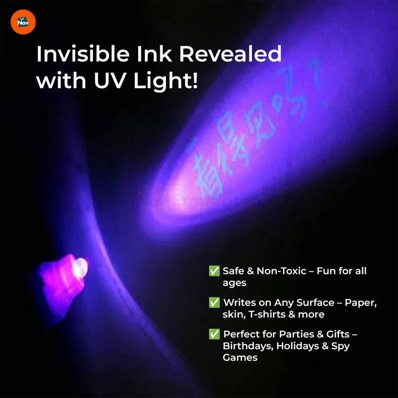 UV Light Revealing Hidden Ink