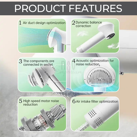 Smart Pet Hair Dryer- Quick, Gentle Drying for Your Furry Friend