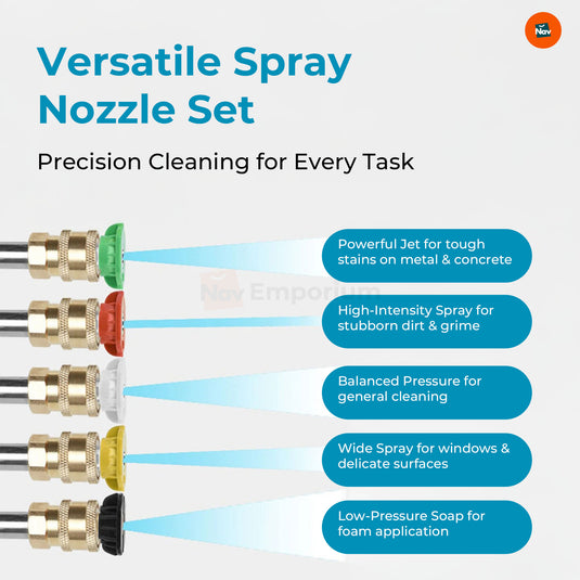 Durable copper connectors