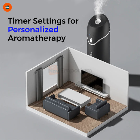 Rechargeable ultrasonic diffuser