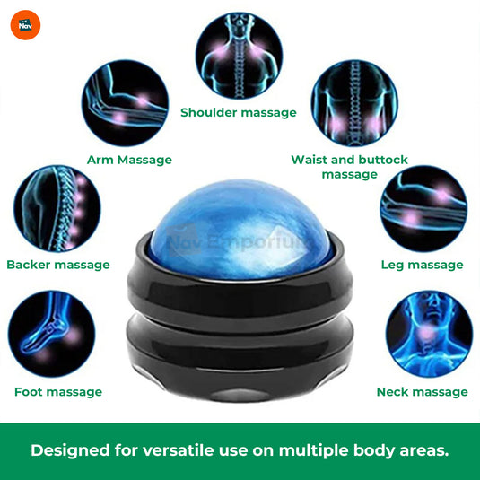 Muscle pain relief roller