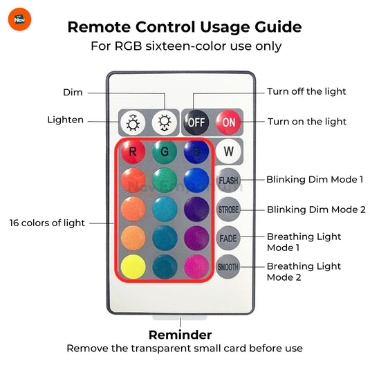 Energy-efficient ocean wave projector