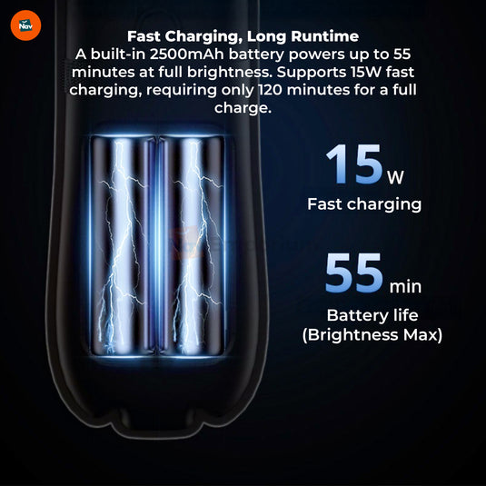 Waterproof portable LED light