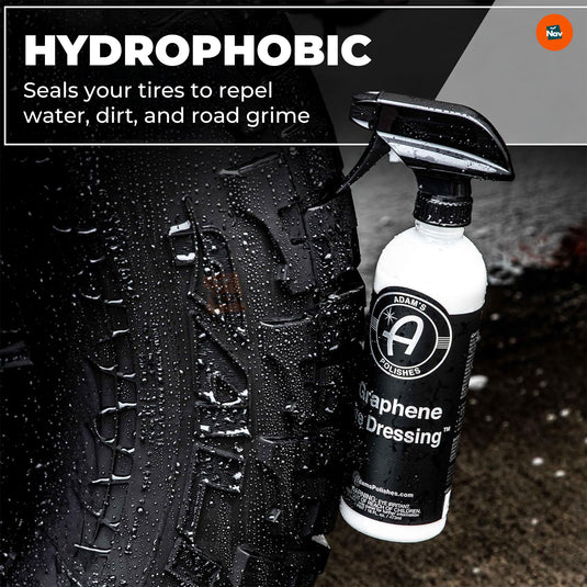 Eco-Friendly Tire Shine Ingredients