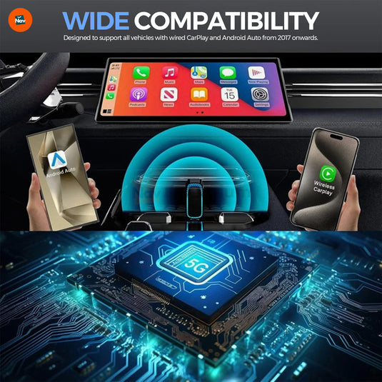 Compact Car Play Device Universal Car Compatibility Adapter