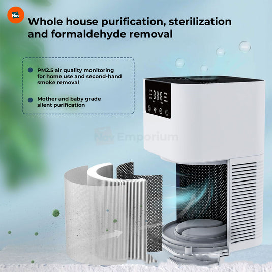 HEPA purifier removing pet dander