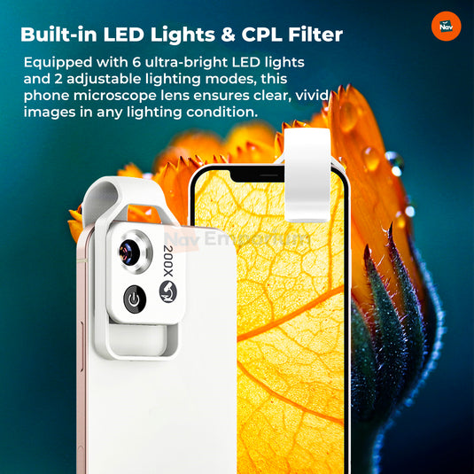 High-Definition Close-Up Photography