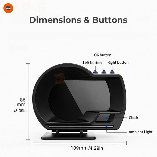 Customizable HUD Interface