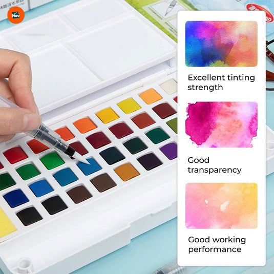 Watercolor swatches on paper