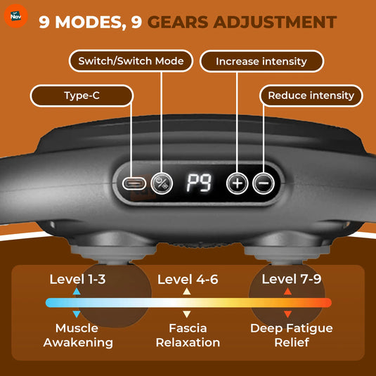 Dimension image 6 head massage gun measurements